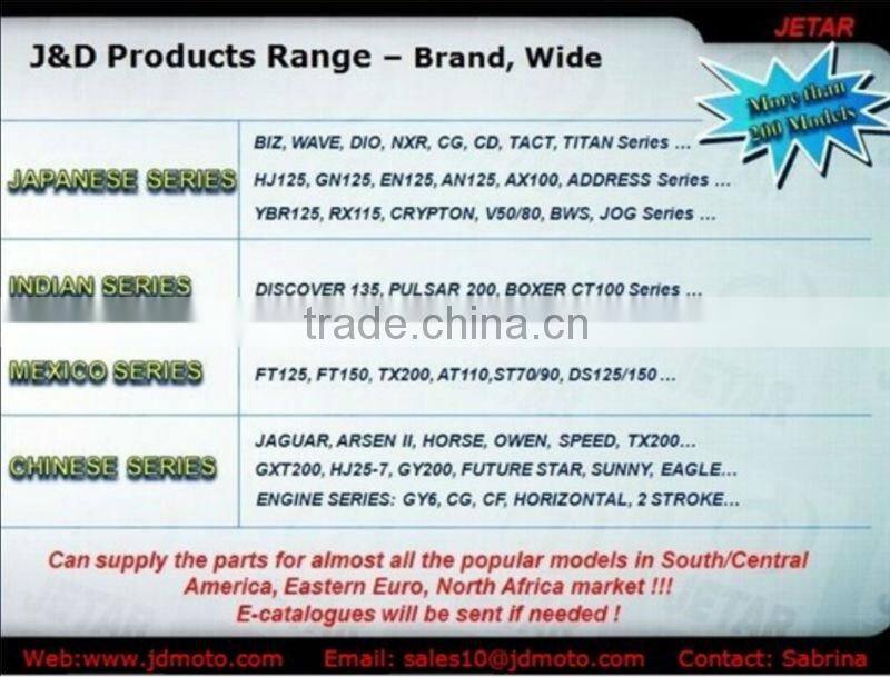 AKT EVO125 parts for ITALIKA motorcycle