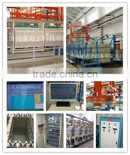 Plating machinery and equipment