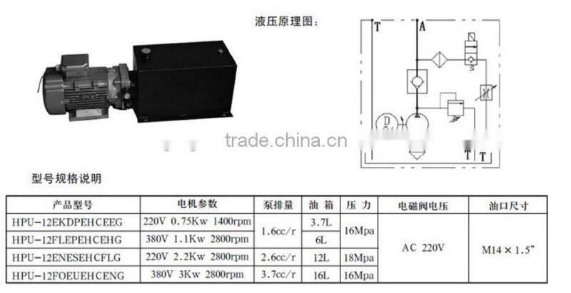 power distribution supply unit