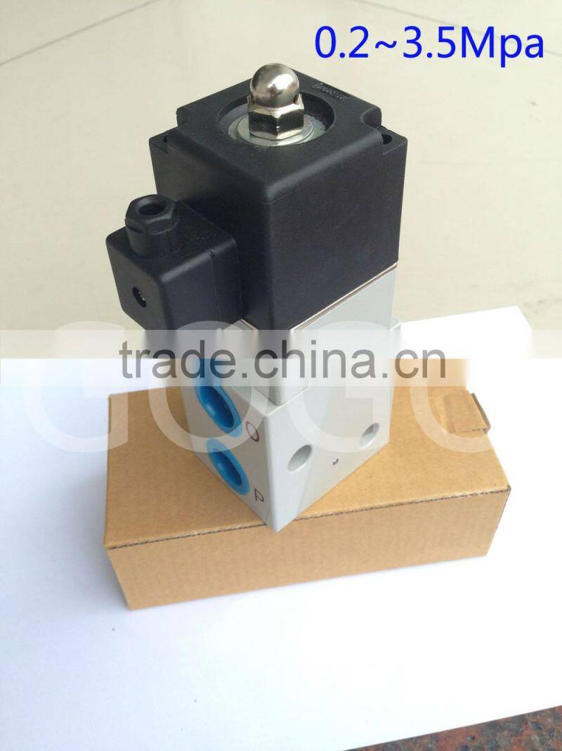 GOGOATC three-way G1/2" 15mm large volume copper high pressure relief valve
