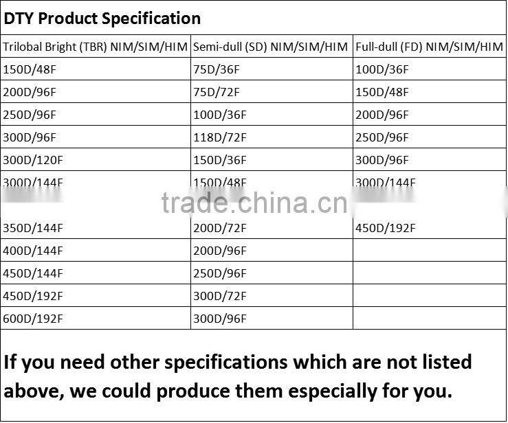 microfiber recycled dyed 150 denier ring spun filament polyester yarn