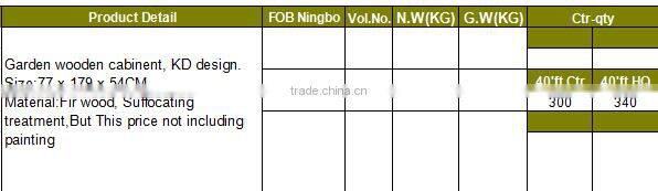 Hot Sale new design garden shed durable wood garden shed With Low Price