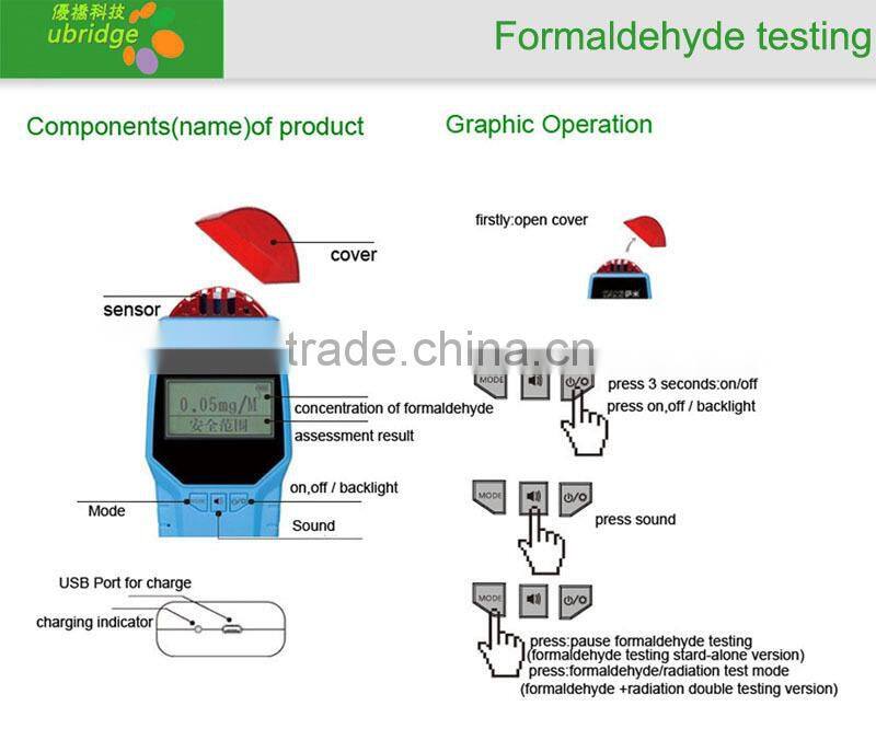 Consumer Electronic CH2O formaldehyde Detector