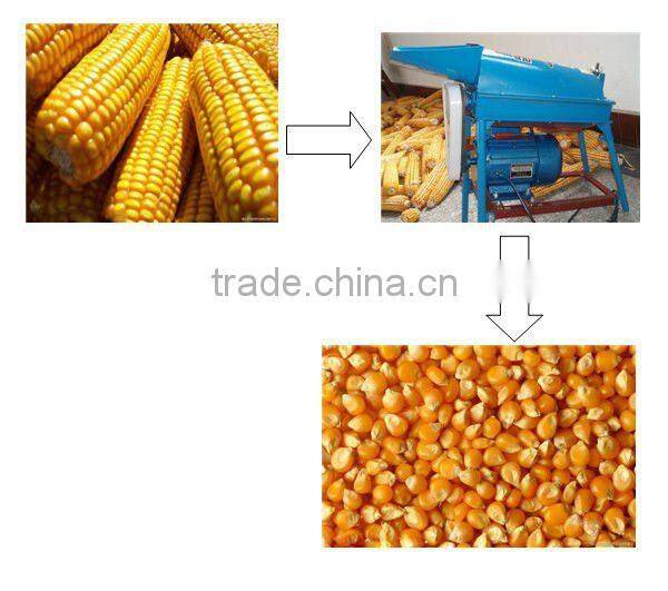 small manual corn thresher