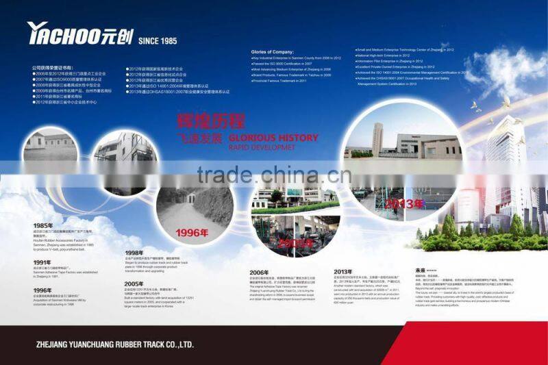 Rubber Products rubber tracks for excavator,small robot rubber tracks