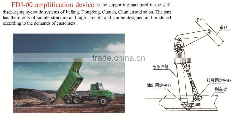 Underbody hydraulic hoist system for dump truck/hydraulic cylinder manufacturer