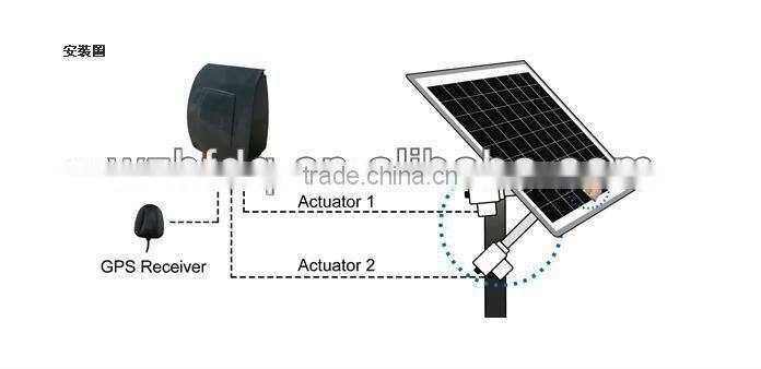 12v/24v heavy load linear actuator for solar panel tracker