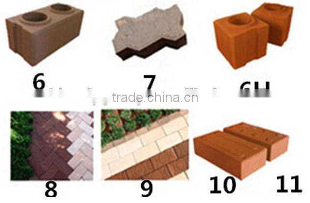 Multifunctional small manufacturing machines interlocking brick machine with low price