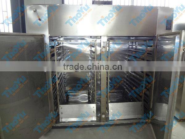 Hot Air Circulating Drying Oven for Foodstuff, Pharmaceutical and Chemical SMS: 0086-15937167907