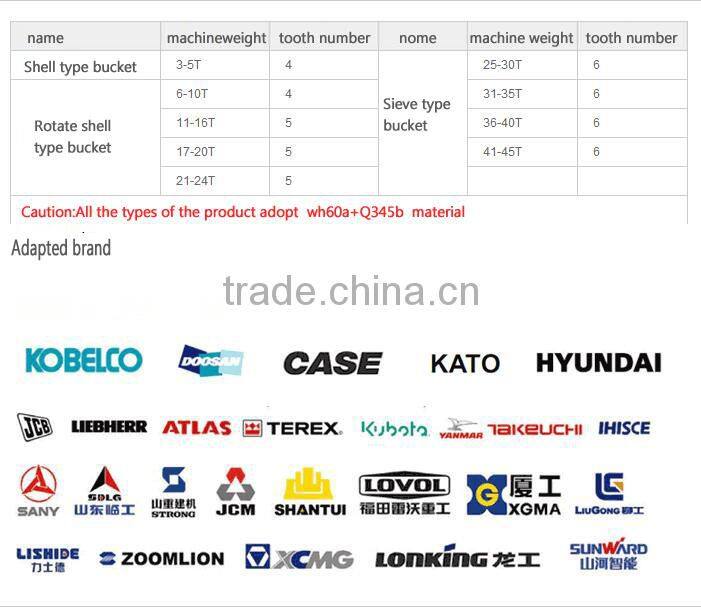 excavator accessaries excavator bucket for sale