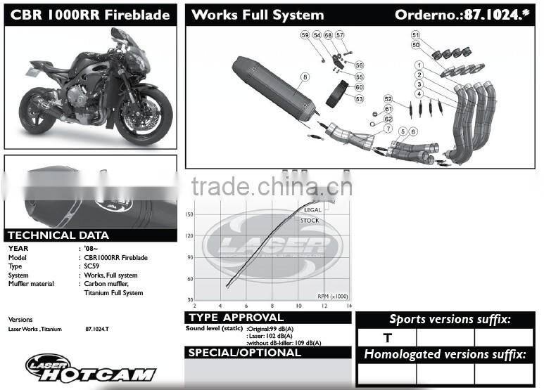 For Honda CBR1000RR 2008 Motorcycle Exhaust Pipe LASER WORKS Full system incl. Hotcam2