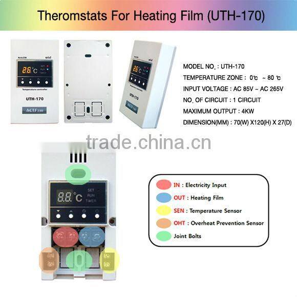 Korean thermostat for heating film & heating cable (temperature controller, temperature regulator) UTH-300(2 Circuits)
