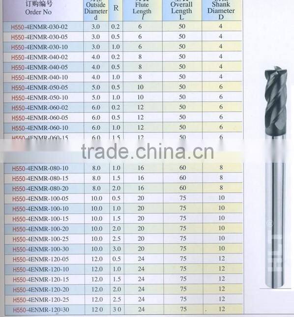 Micro Grain Carbide 4 flutes Corner RadiusEnd Mills