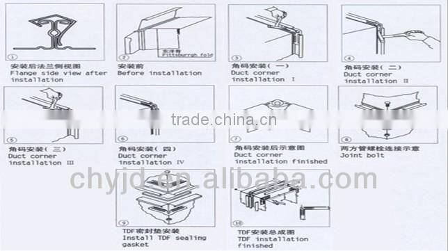 air duct tube T-12 TDF fiange manufacture system