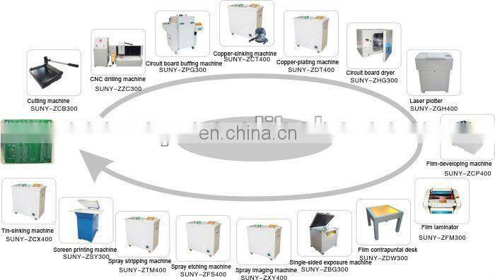 pcb prototyping machine