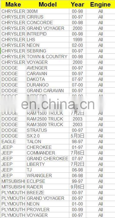 Coolant Temperature Sensor OEM 56027873
