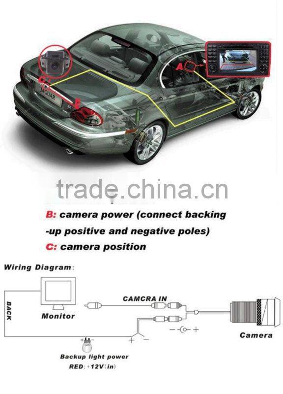 Small Rear View Camera Night Vision Waterproof small car Reverse Parking Camera Shockproof Anti fog Electronic scale