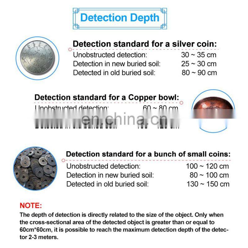 Allosun TS180 Metal Detectors Treasure Tunting Gold Underground Metal Detector Underground Hand Held Waterproof coil