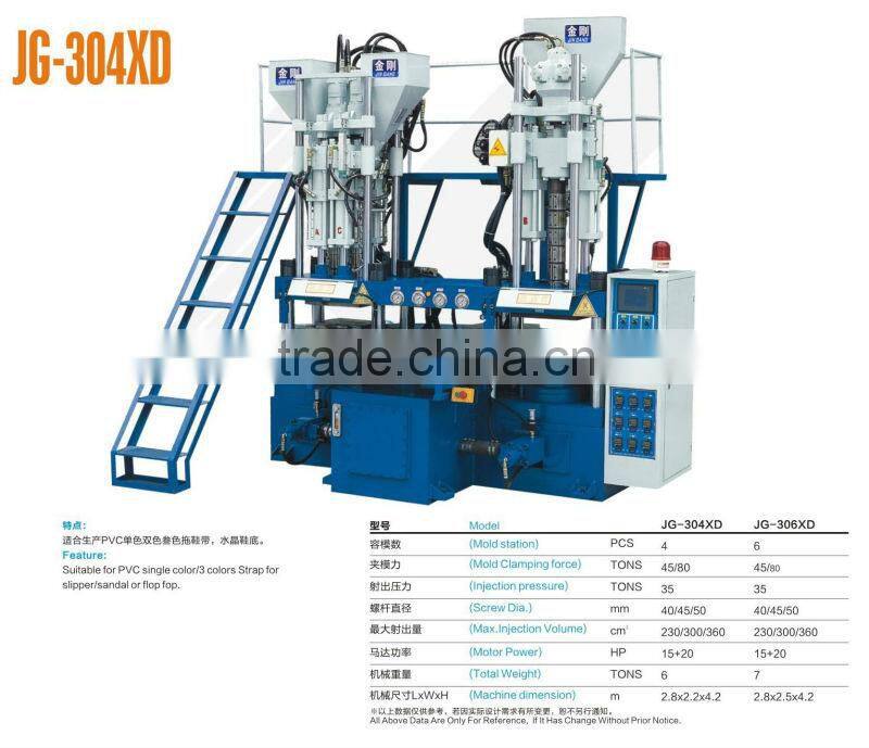 3 colors PVC Strap/upper injection molding machine