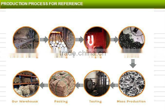 Best Seling eye & hook us type drop forged turnbuckle