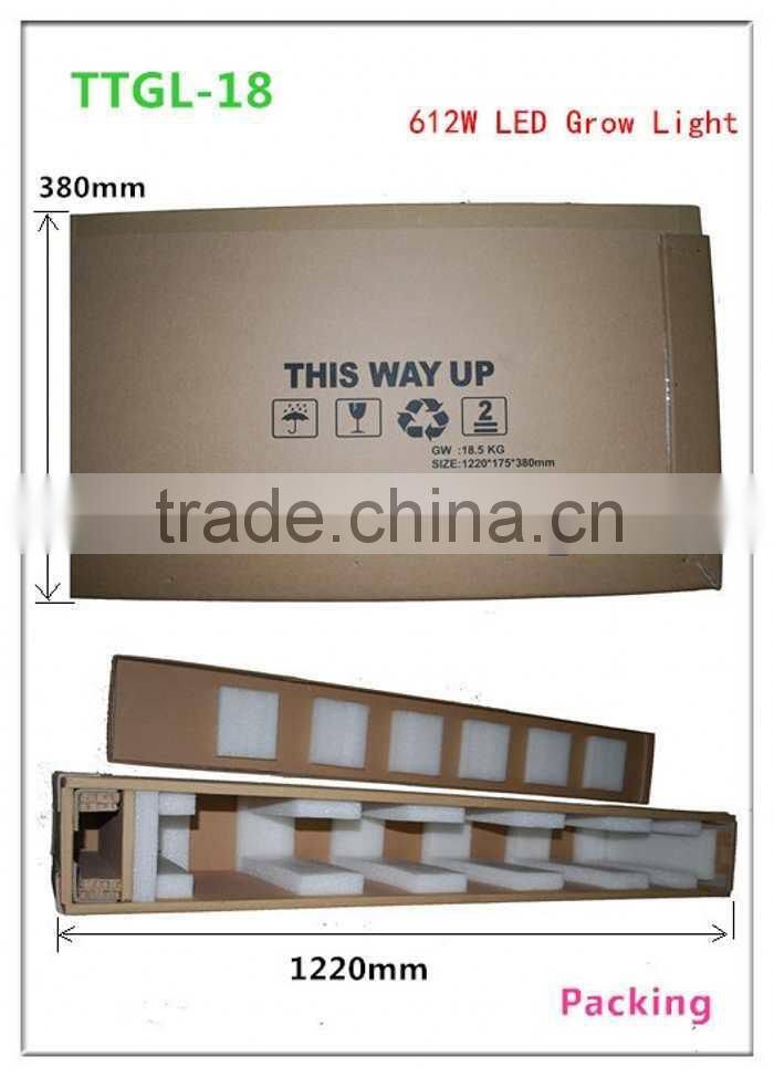 Cheapest hot sell 15w led grow light 12v dc