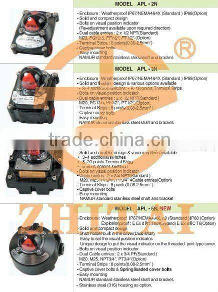 Limit Switch box passed CE,Valve position monitor,Valve position indicator,Actuator limit switch box