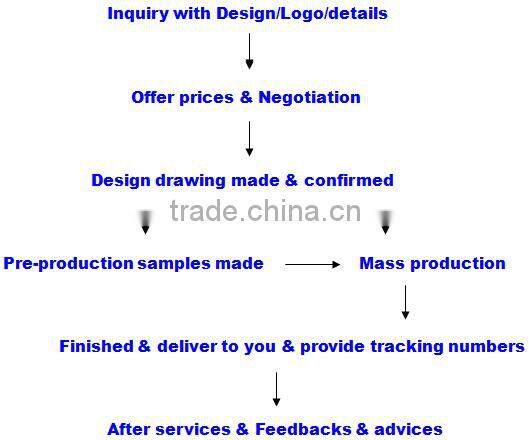 factory produced hot pink fit club custom silicone wristband bracelet