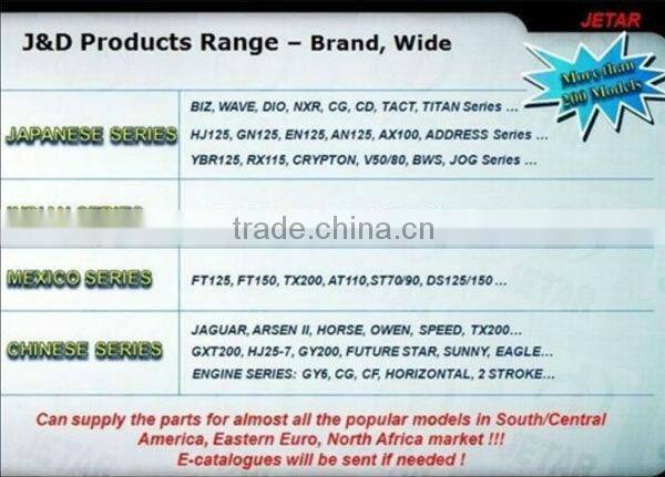 motocycle spare parts for CBT125