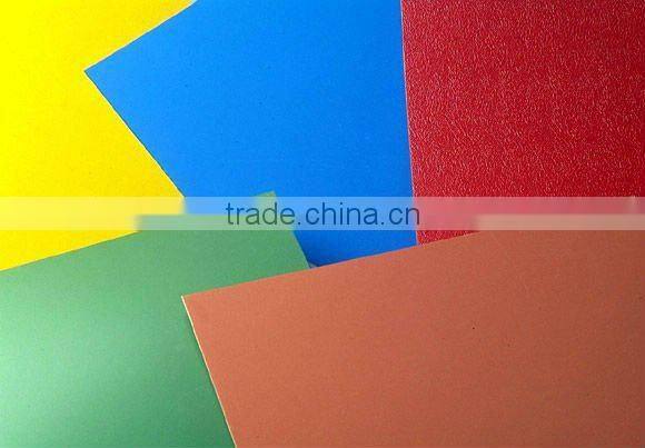 hot dipped galvanized steel sheets/coils