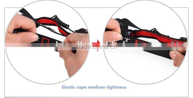 Hunting night fishing camping mini zoomable rechargeable LED headlight