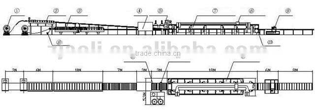 Polyurethane sandwich panel machinery
