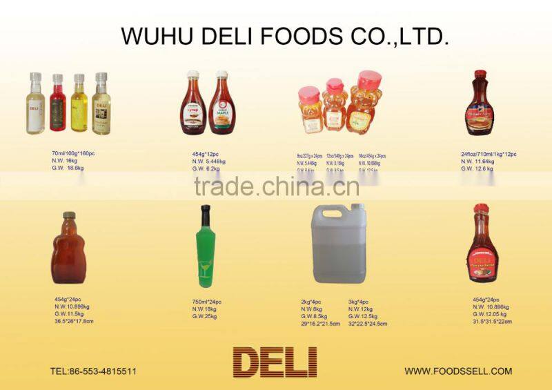 Milk Tea/Bubble Tea Flavoured Syrup