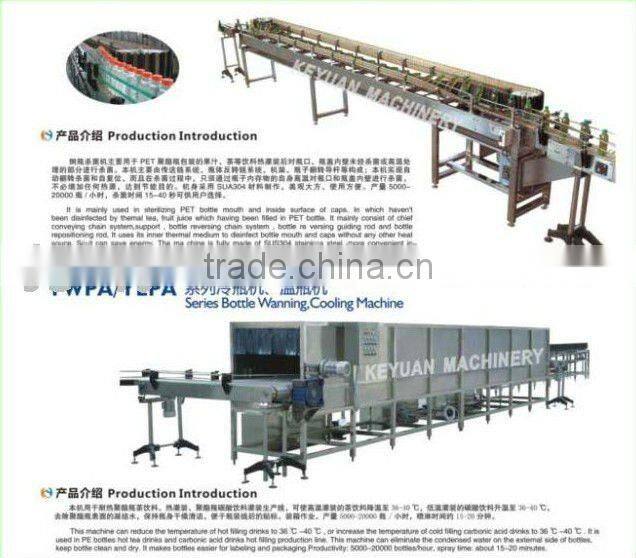 conveyor system Inverted bottle sterilizer production