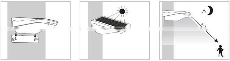outdoor solar motion sensor light modern wall lamp hallway light