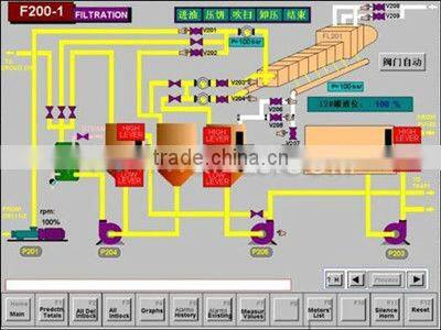 Palm oil fractionation process machine,palm oil fractionation process equipment,palm oil fractionation workshop