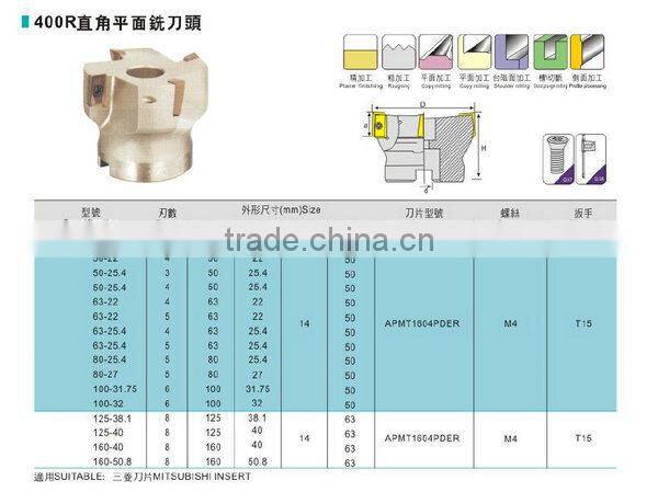 Hot Sale High Precision Diamond Milling Cutter
