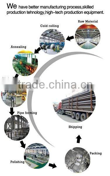 Professional Manufacturer Round Pipe /Stainless Steel SS304 Welded Pipe