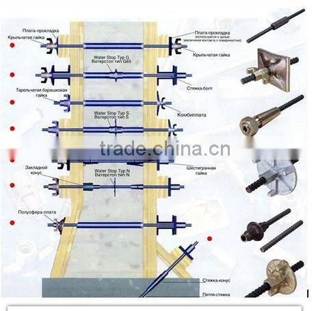 tie rod construction scaffolding for sale