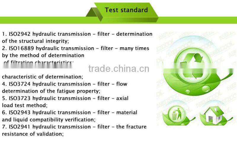 High efficient hepa n15dm002 hydac hydraulic filter element