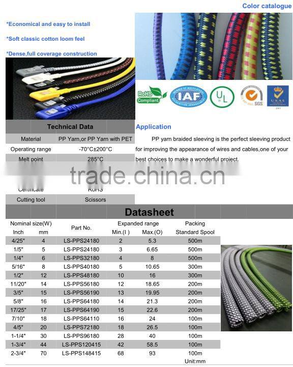 Durable hotsell kevlar webbing