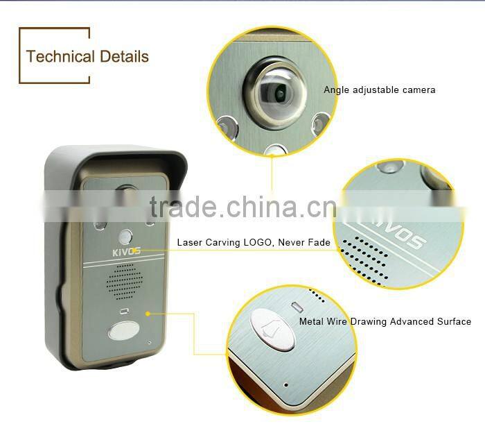 Hot new product best video door phone Wireless Intercom Apartment ip video door phone