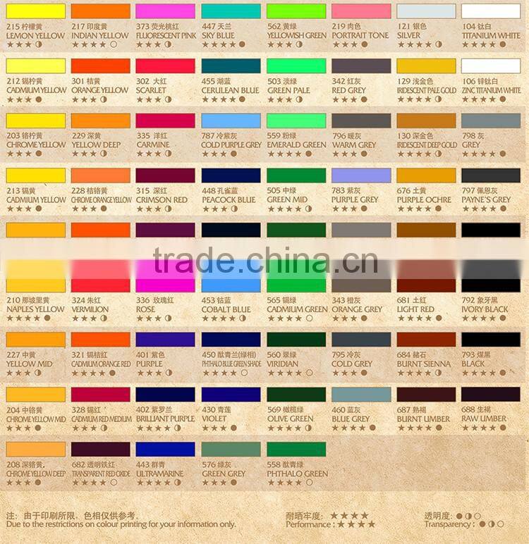 Factory price best selling quality oil color