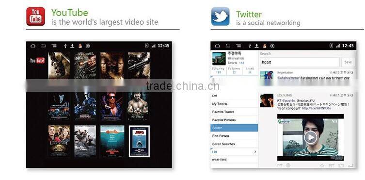 Autostereo Car DVD Player for Mercedes SLK W171 R171 GPS Navigation with Canbus/Ipod/BT/WIFI / Free Map Car Multimedia System