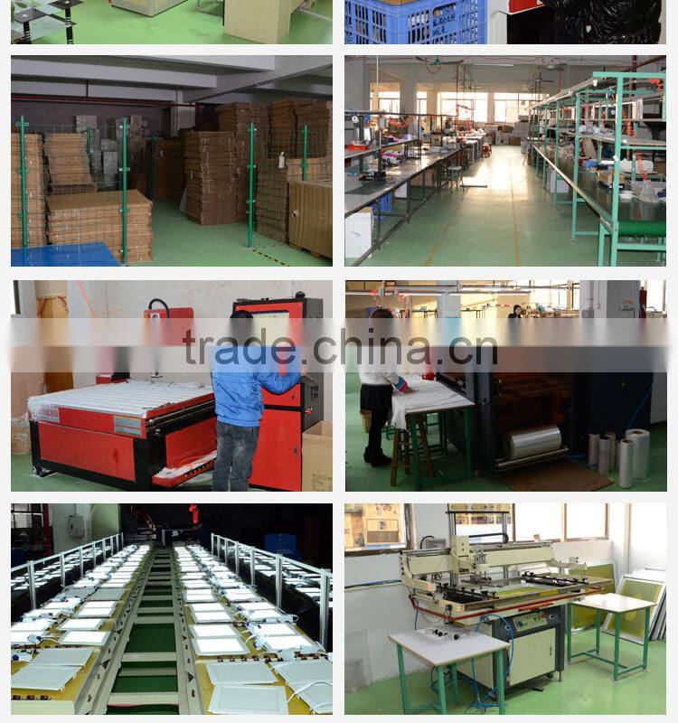 LED plastic Surface mounted panel light LED PANEL LIGHT