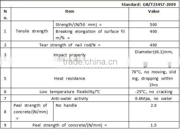PP and PE composite self adhesive waterproofing membrane