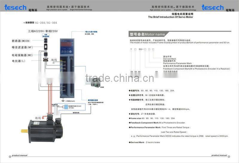 AC Drive Servo Motor 200V 0.4-5.5kw