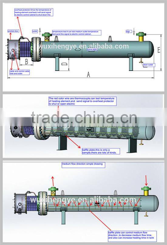 horizontal explosion proof stainless steel horizontal storage water heater