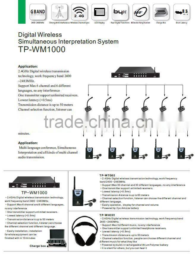 wireless microphone for conference system