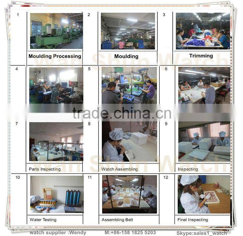 clear plastic watch box