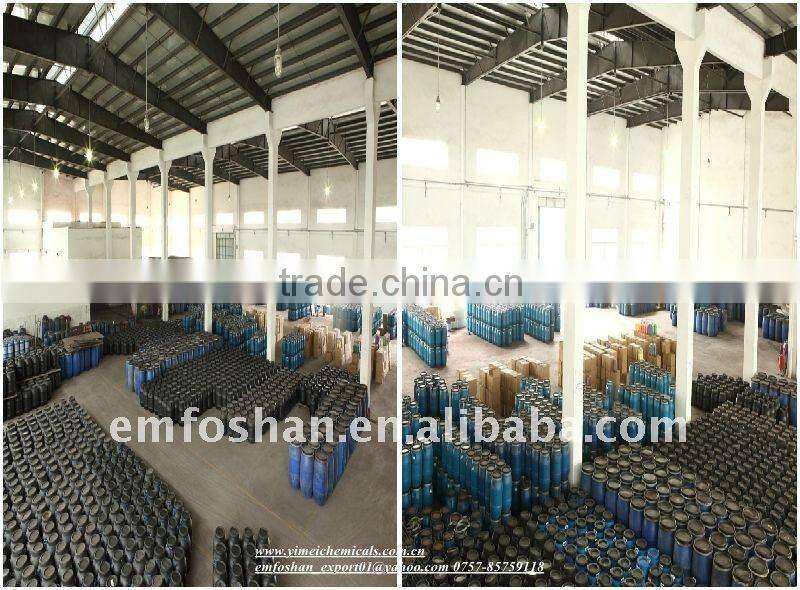 Acrylic paint binder chemical for textile pigment printing(YIMEI)